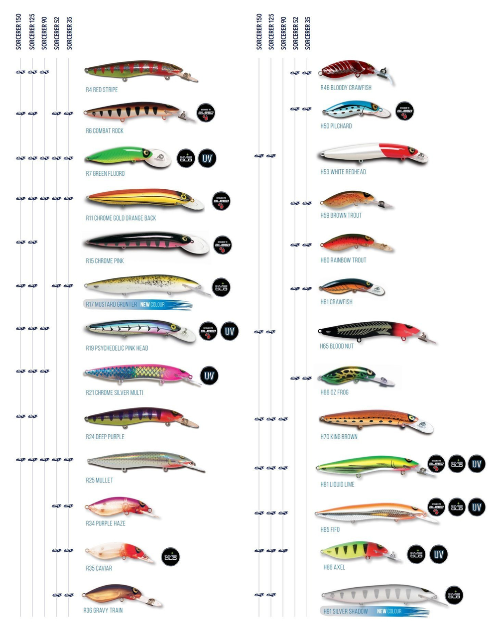 Воблер SORCERER 68, DD+STD, # R 3
