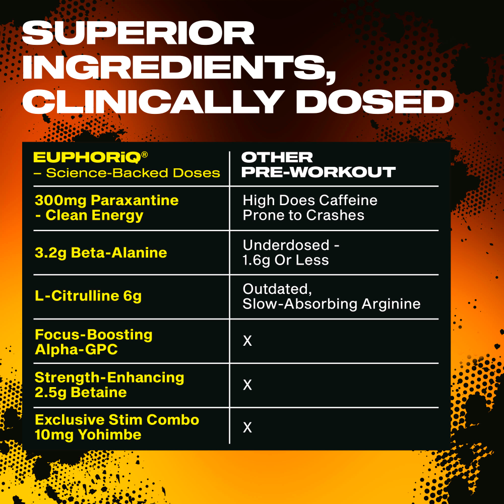 MuscleTech, EuphoriQ® Pre-Workout V2, Boogieman Punch, 416 г (14,67 унции)