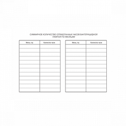 Журнал регистрации и контроля ультрафиолетовой установки