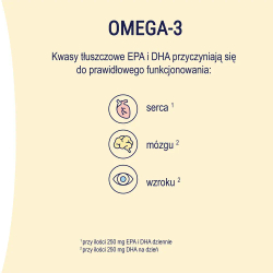 Диетическая добавка Naturell Omega-3, 120 капсул