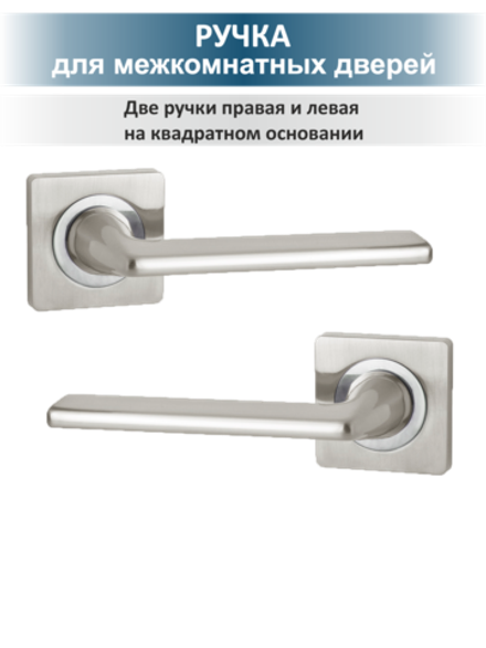 Ручка с магнитной защелкой, фиксатором и петлями TREND