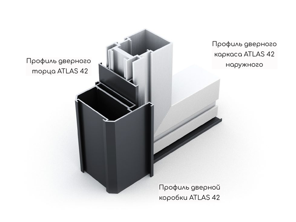 Комплект профиля АТЛАС