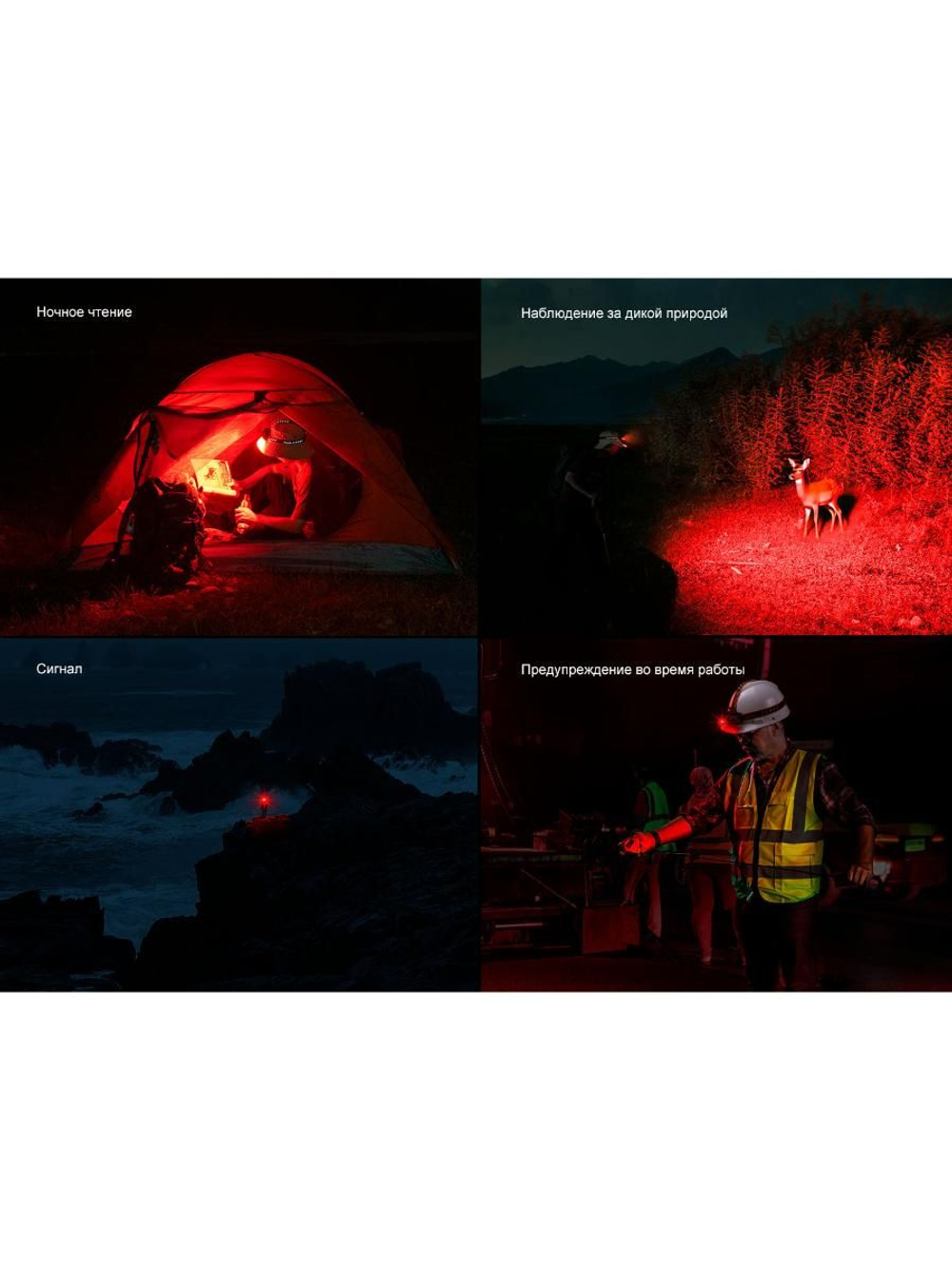 Налобный фонарь Fenix HM60R