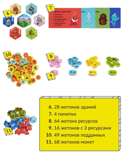 Настольная игра "Капиталия стихийное королевство"