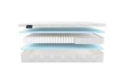 Матрас MaterLux COMETA MAXI (КОМЕТА МАКСИ)