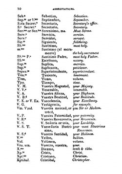 Grammar of the Spanish language, with practical exercises | Augustin Louis Josse