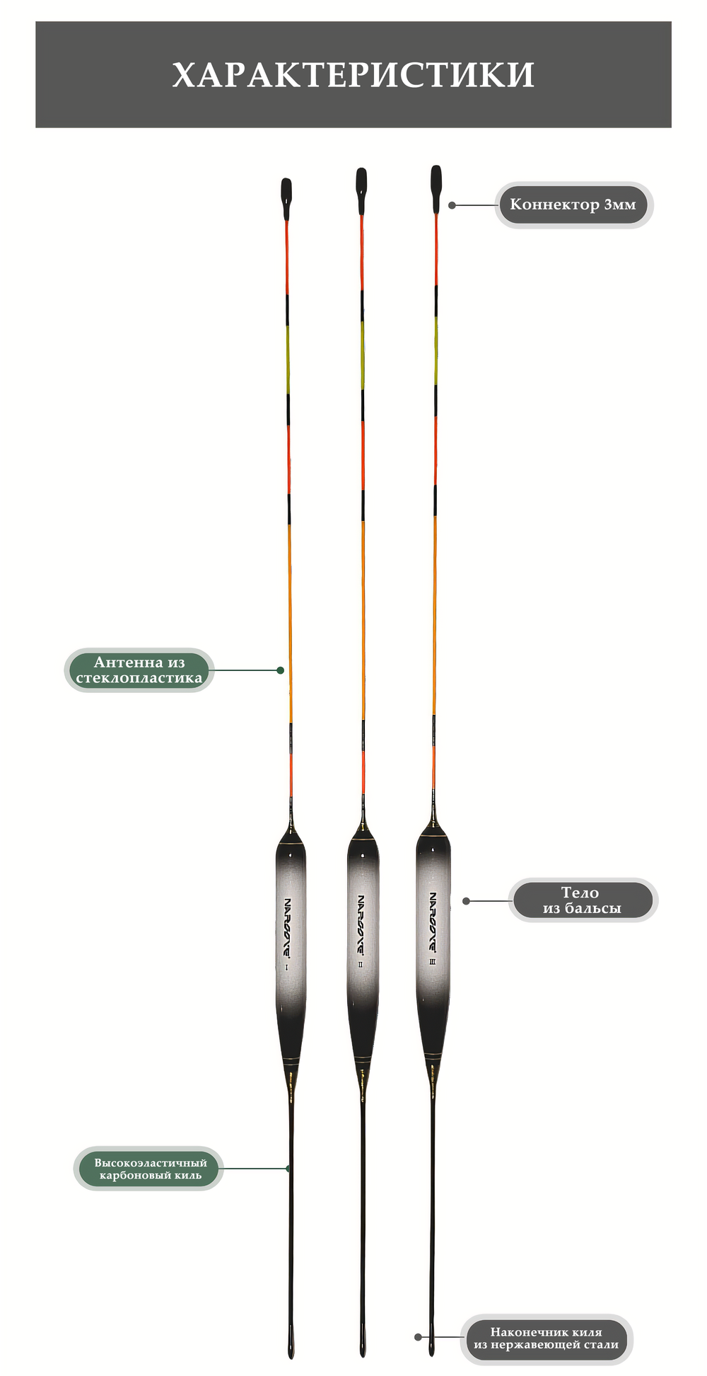 Narooye Amaranthe solid
