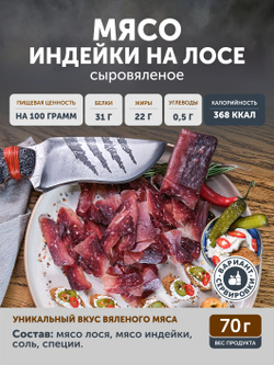 Набор вяленого мяса ТАЁЖНЫЙ ЦЕХ 340 г