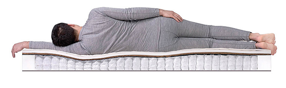 Матрас Dreamline Eco Foam Hard TFK