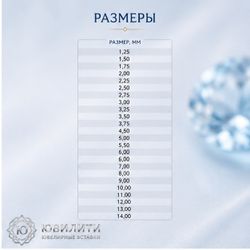 Топаз Swiss