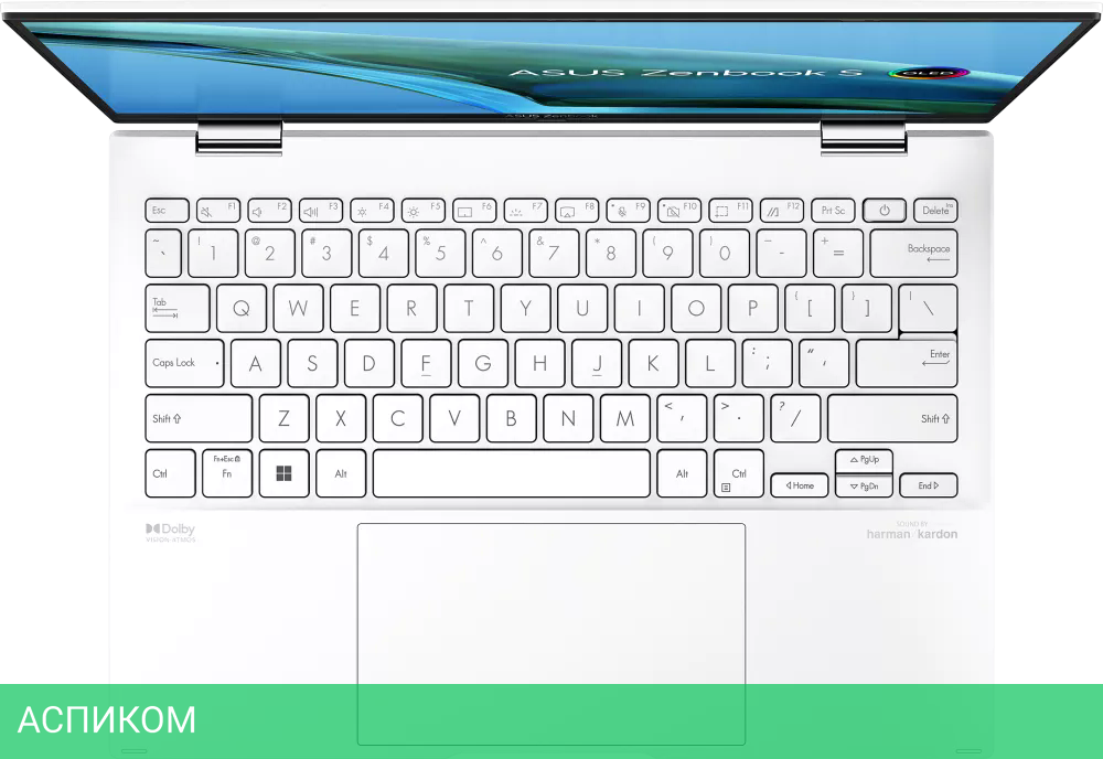 Ноутбук ASUS Zenbook S 13 Flip OLED UP5302ZA-LX364W