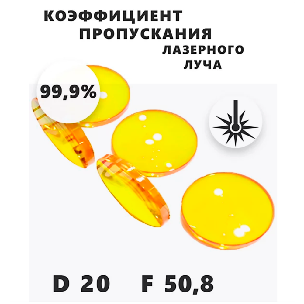 Фокусная линза для D20 F50,8 (CN)