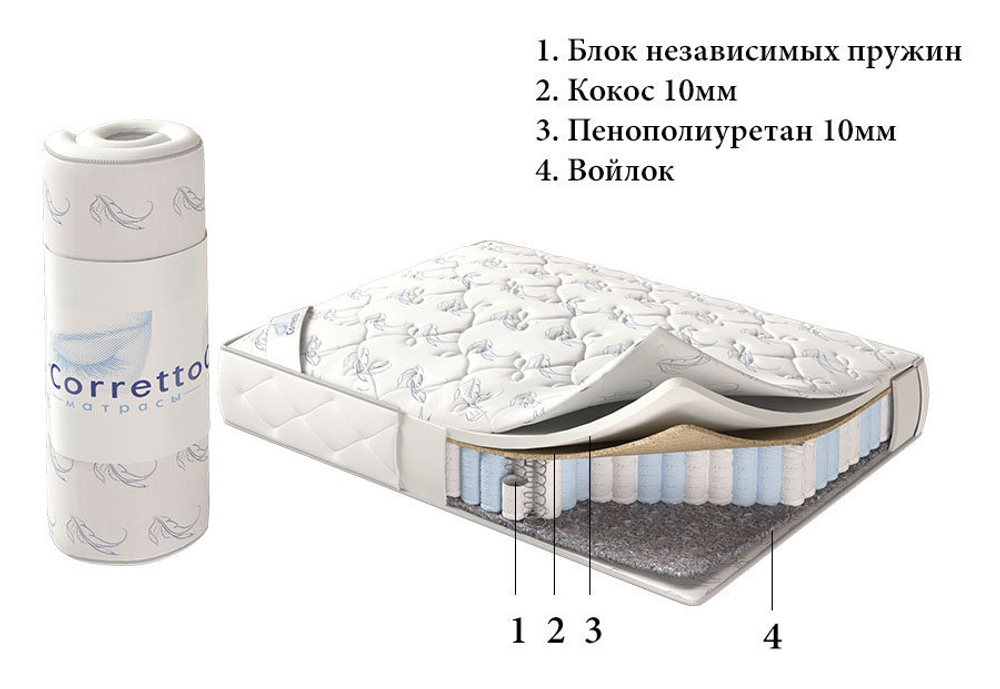 Матрас Corretto Wild Roll