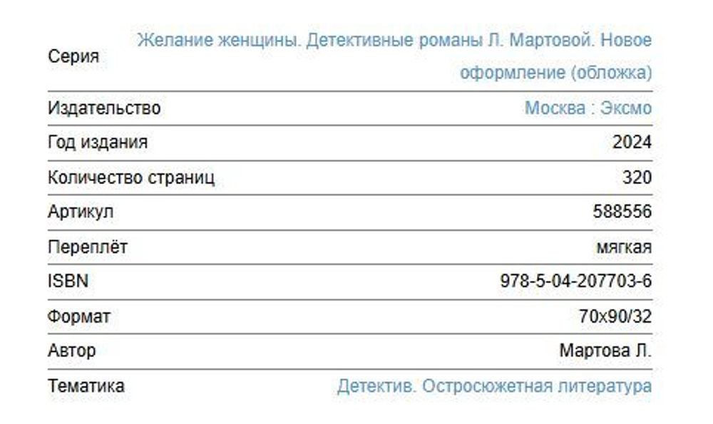 Желание женщины. Детективные романы Л. Мартовой