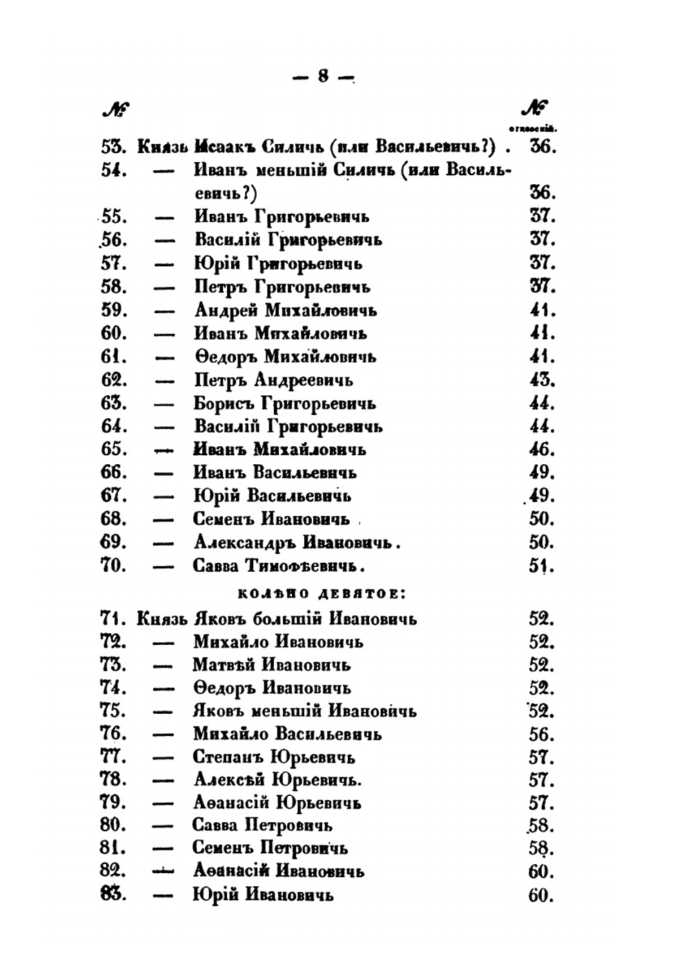 Российский родословный сборник. Книга 2 | П. Долгоруков