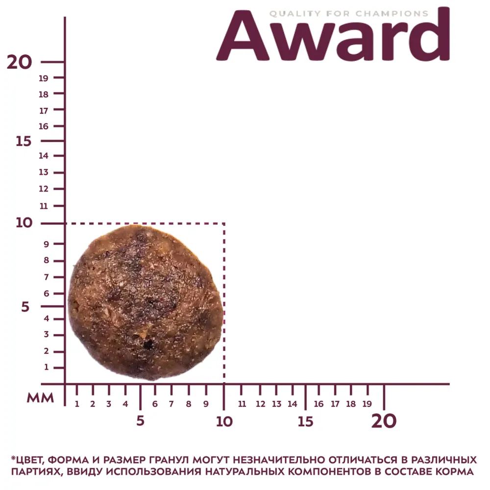 Уценка! Повр.упак. / Сухой корм AWARD для взрослых собак мелких и миниатюрных пород с ягненком и индейкой с добавлением брокколи и брусники