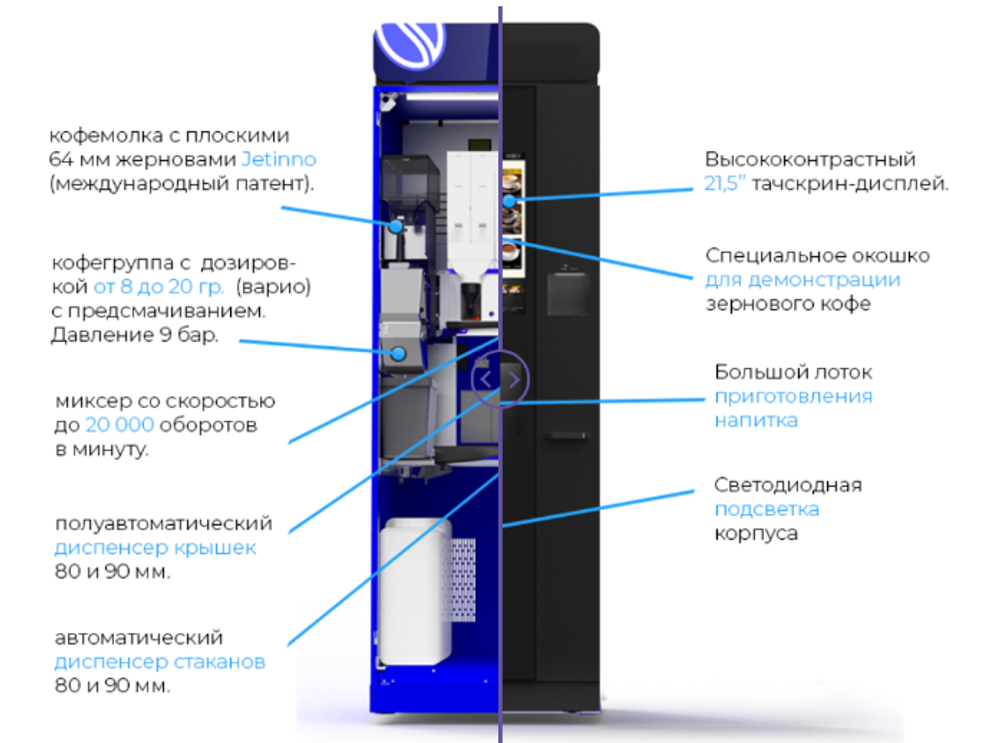 Напольный кофеавтомат Jetinno JL 300