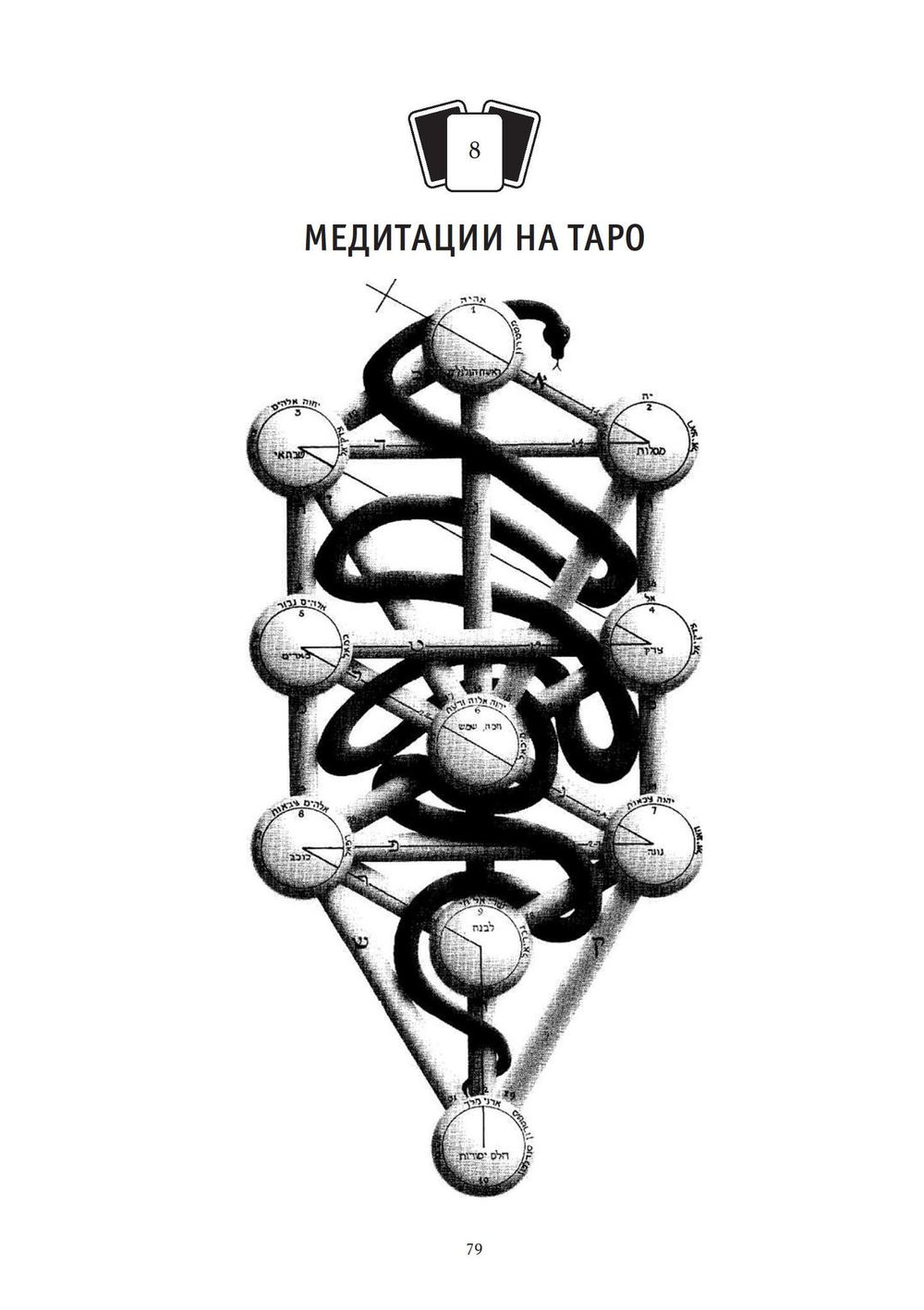 Медитации на Таро
