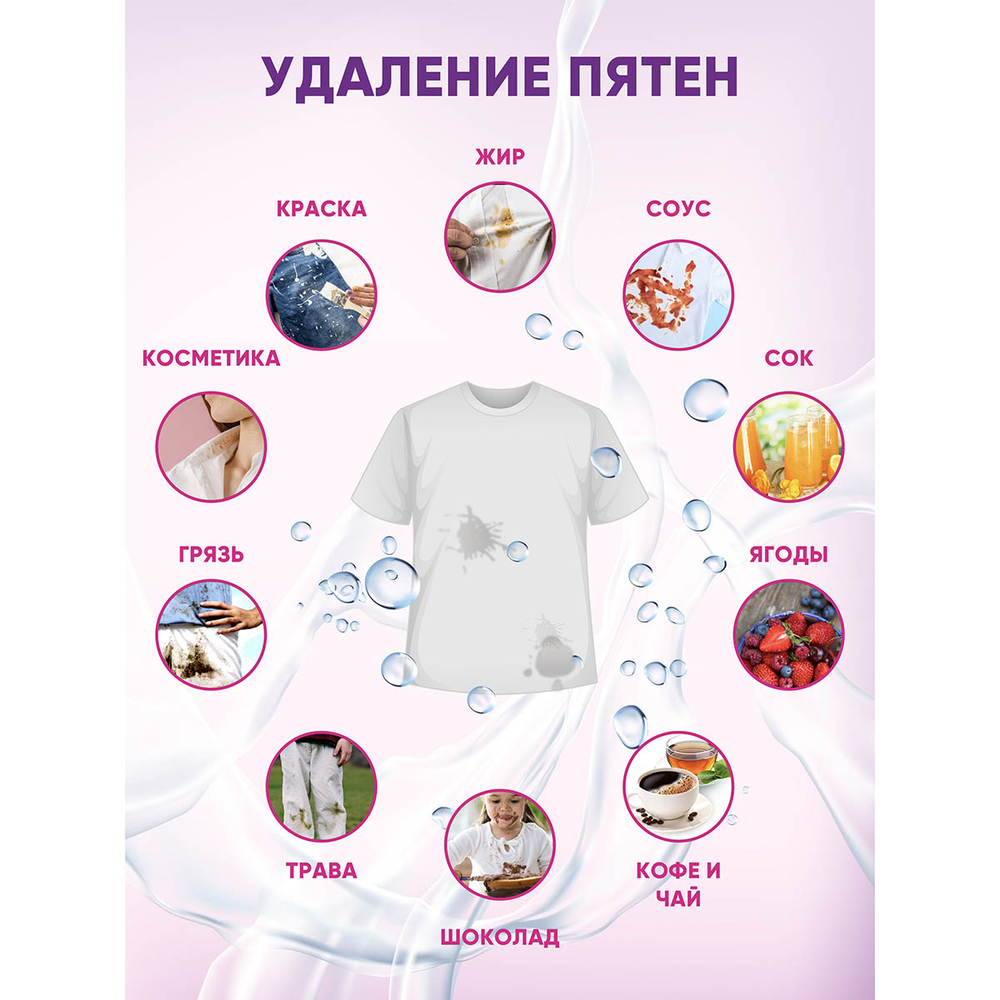 Профессиональный пятновыводитель Biosoap Stain remover для предварительной обработки пятен 750мл с курком