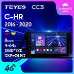 Teyes CC2L Plus 9" для Toyota C-HR 2016-2020 (прав)