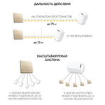 Выключатель беспроводной FERON, TM82, 7мВт, IP20, двухклавишный, золото 41726