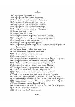 Вооружение русской армии за XIX столетие | Федоров Владимир Григорьевич