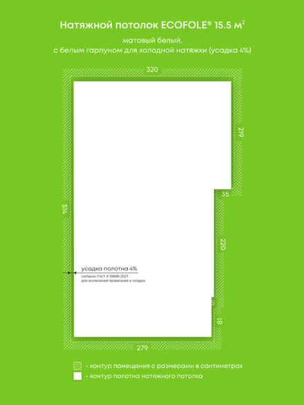 Натяжные потолки 15.5 м2, 2.9 м2
