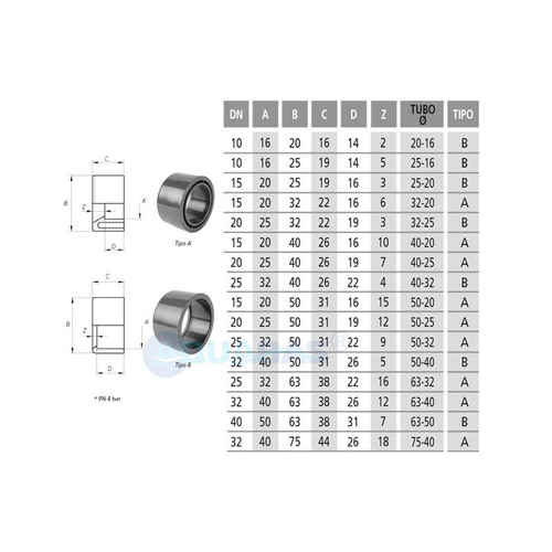 Втулка переход 160 x 110 мм Aquaram (7106158)