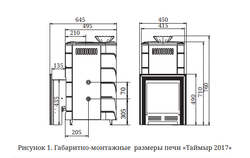 Печь Таймыр Мини 2017 Inox БСЭ ЗК антрацит размеры