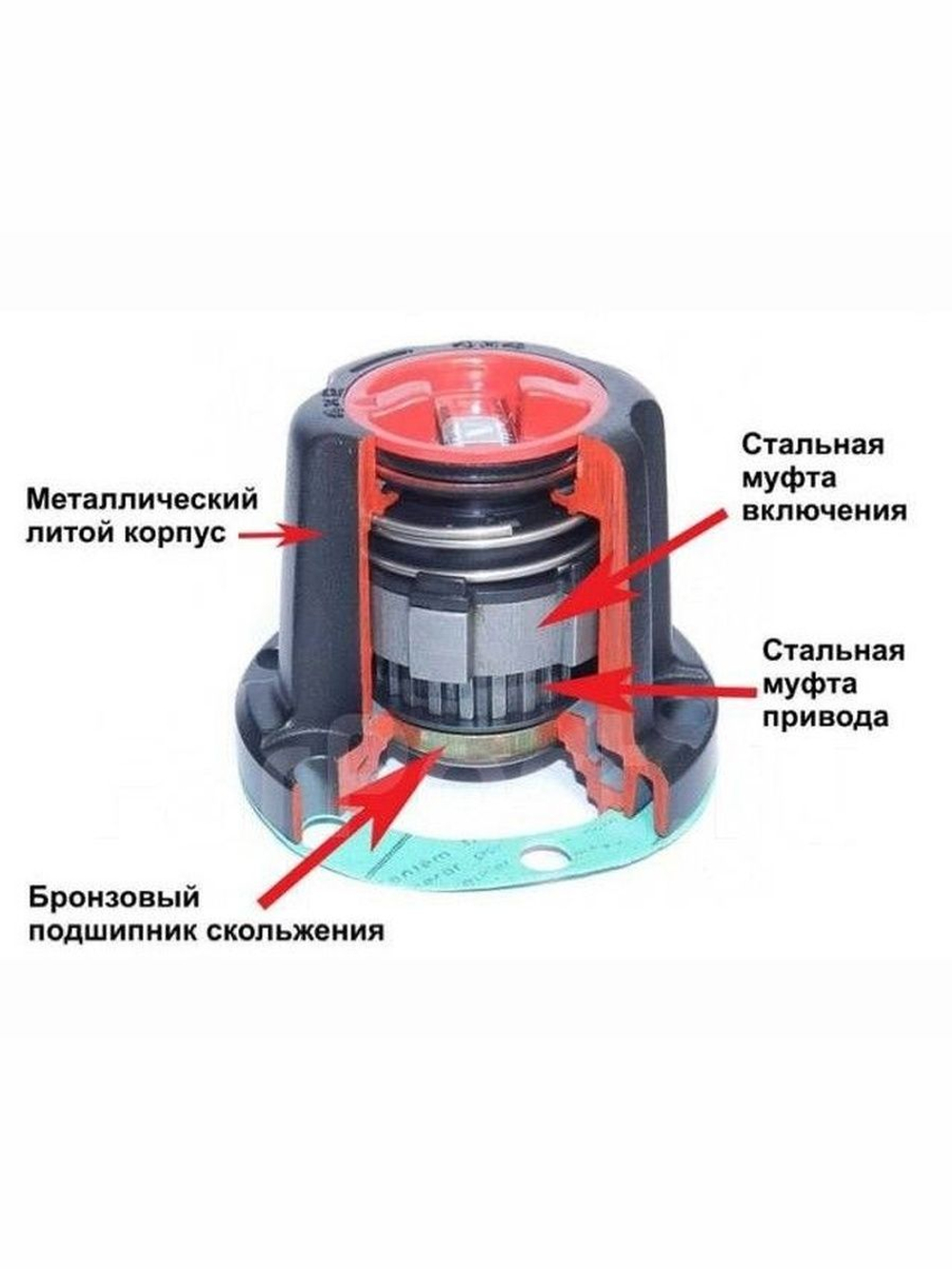 Муфты подключения переднего моста (хабы колесные) "ExpertDetal".