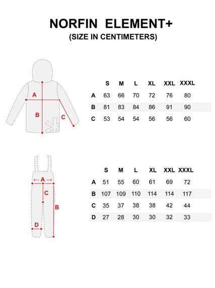 Костюм зимний Norfin ELEMENT + S