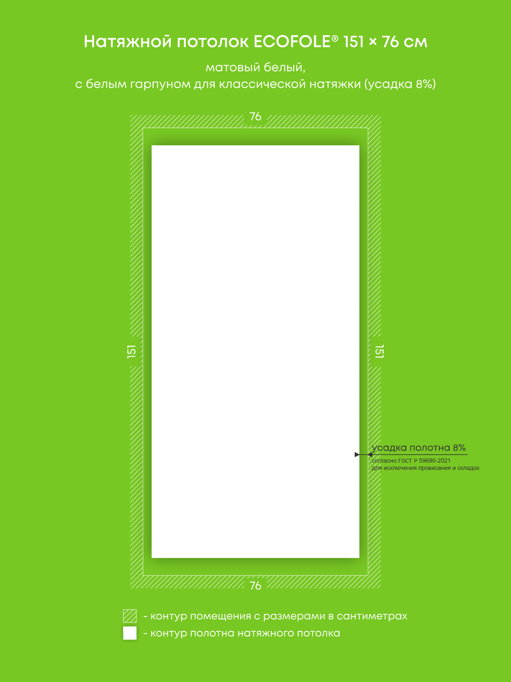 Натяжные потолки 13 м2, 0.9 м2, 3.3 м2, 1.1 м2