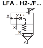 LFA16H2-7X/F - Крышка для логического клапана, типоразмер Ду16 функционал - H2 = крышка со одним каналом X и ограничителем хода картриджного клапана, внешний канал X - F = есть, уплотнение NBR