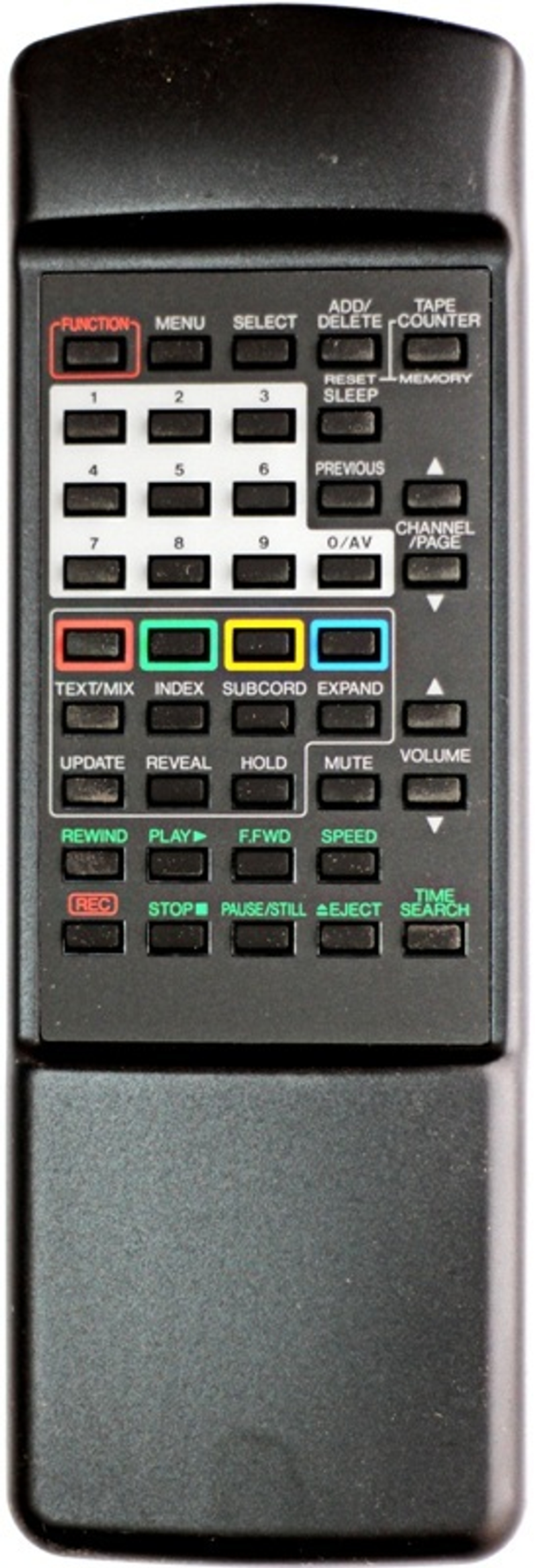 Пульт для Aiwa RC-TXG618