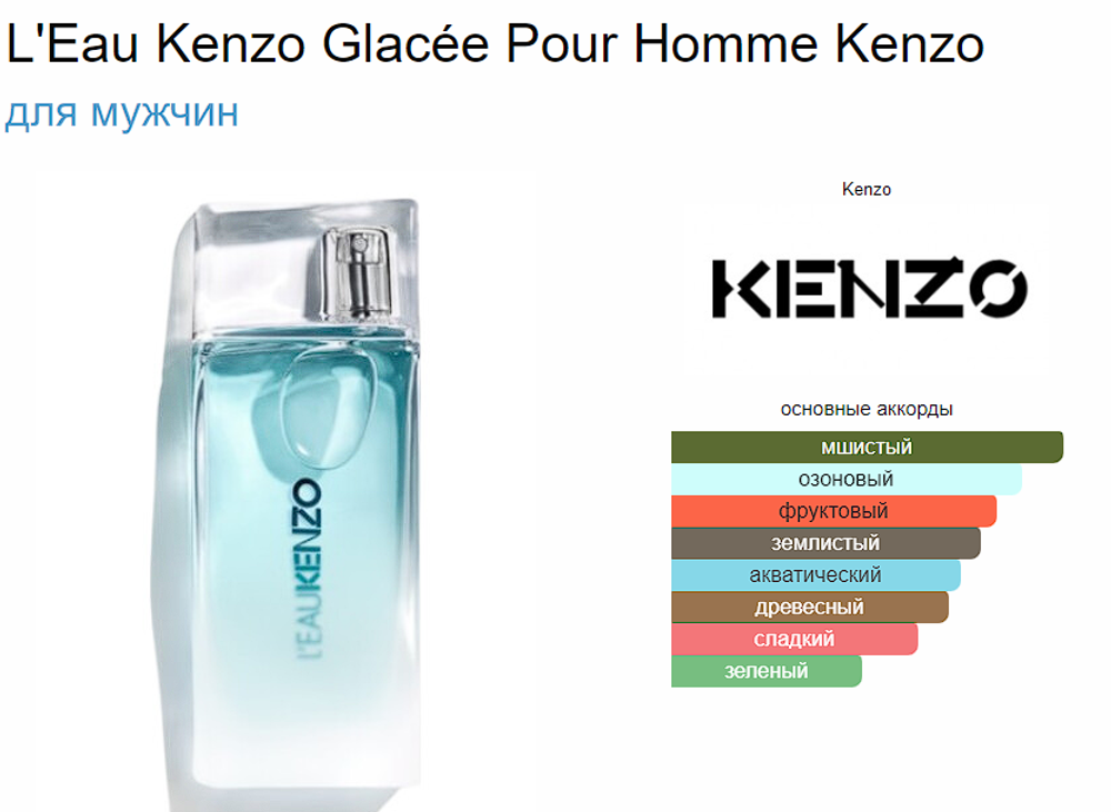 L'Eau Kenzo Glacée Pour Homme Kenzo 100ml (duty free парфюмерия)