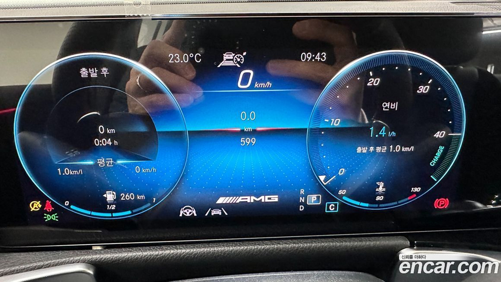 Mercedes-Benz GLB-Class X247 AMG GLB35 4MATIC (05.2023)