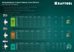 KRAFTOOL Nut-S, М8, 250 шт, резьбовые заклепки стальные с насечками (311707-08)