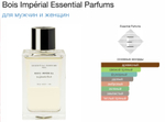 Essential Parfums-Bois Imperial (унисекс)