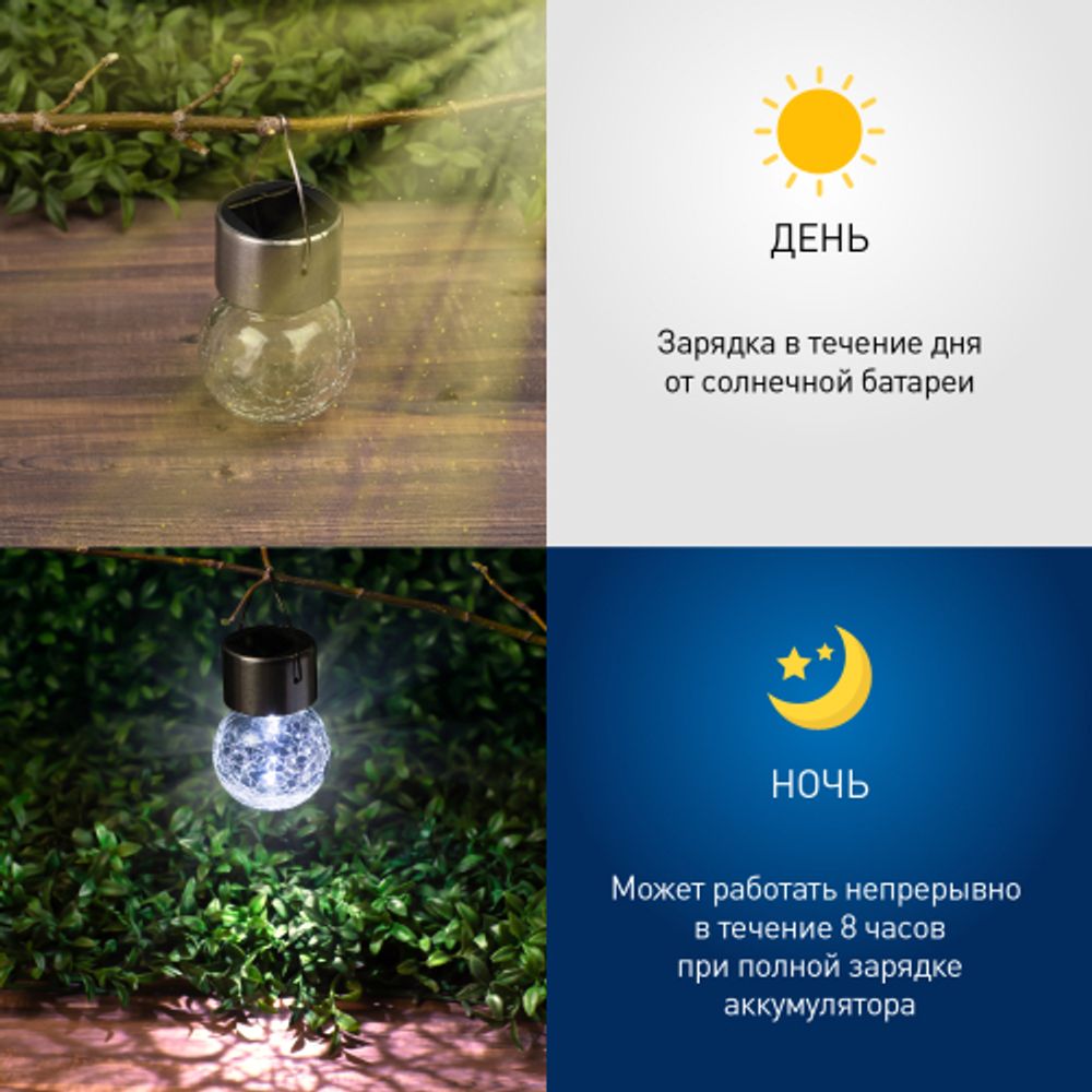 Светильник уличный ЭРА ERASF22-32 подвесной Лампочка на солнечной батарее | Садовые декоративные светильники