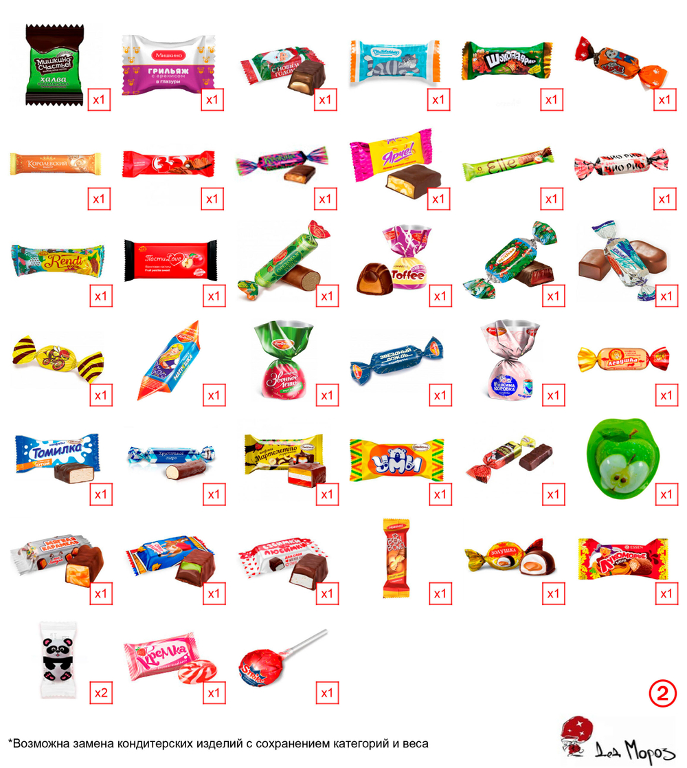 Сундук Зимние птицы