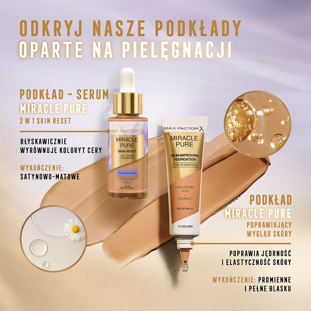 Max Factor Miracle Pure Skin Reset - Подкладка для ухода оттенок 40-60 Light, 30 ml