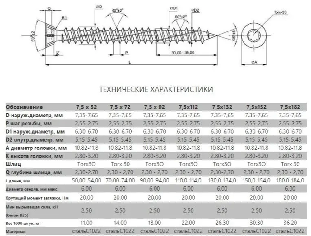 Шуруп по бетону / кирпичу 7,5 х 92 мм 50 шт Oklent, нагель, саморез, анкер по бетону