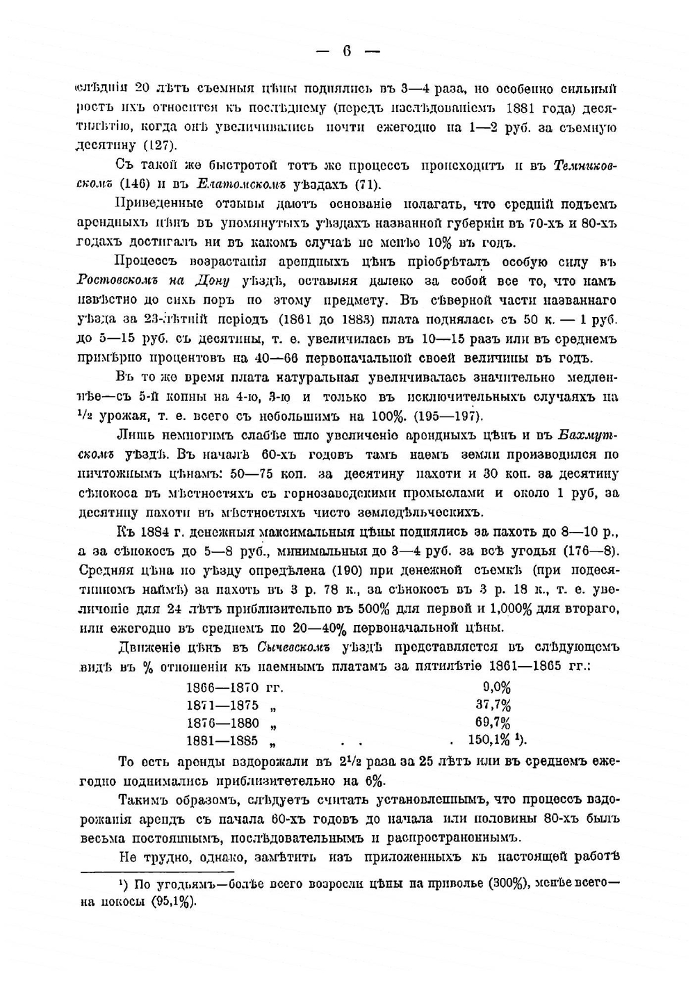Крестьянския вне-надельныя аренды в зависимости от колебаний хлебных цен и урожаев | Карышев Николай Александрович