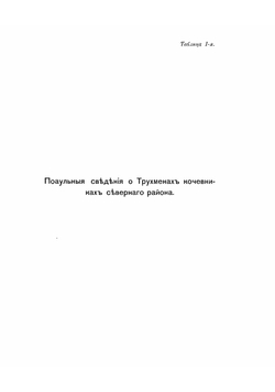 Трухмены и ногайцы Ставропольской губернии. Том 1-4 | Щеглов И.Л.