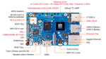 Orange Pi 4 Pro 8GB