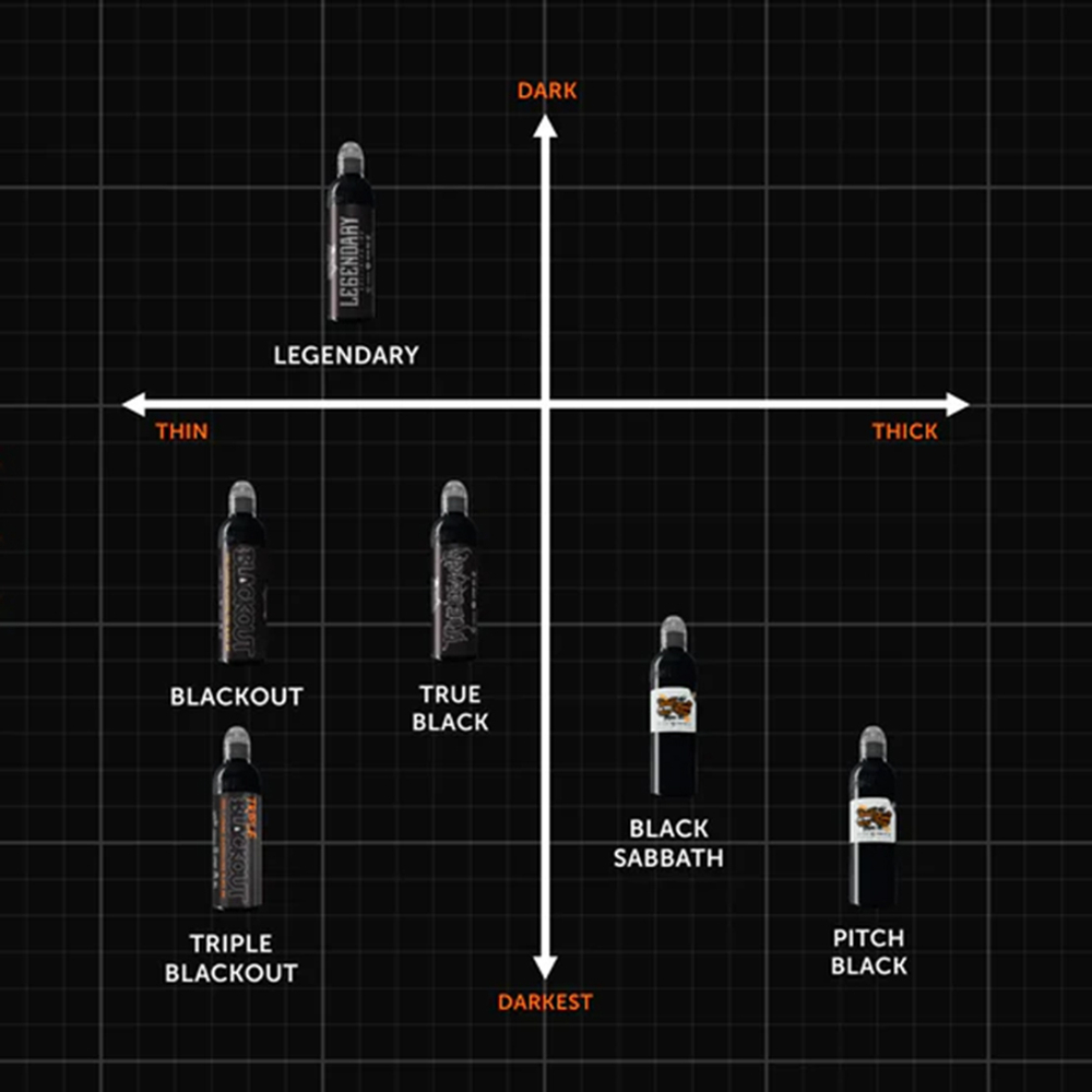 Triple Blackout World Famous Tattoo Ink