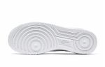Кроссовки Nike Air Force 1 (Женская размерная сетка)