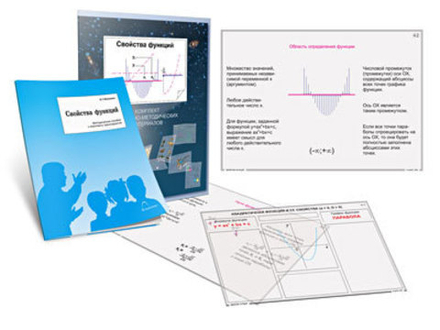 Комплект кодотранспарантов прозрачных плёнок, фолий Свойства функций