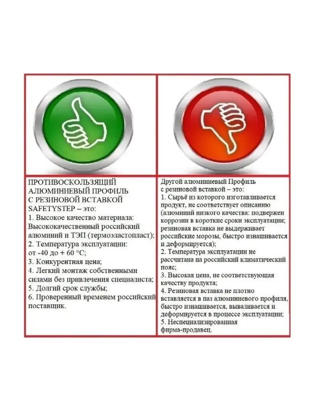 Алюминиевый угол с 3 коричн резиновыми вставками, 1м, 5 штук