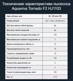 Робот-пылесос для бассейнов площадью до 130м² - дно/стены/ватерлиния, пенный валики - Optimus HJ2052B - AquaViva